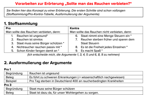 Vorschau Arbeitsblatt »Erörterung - Sollte man das Rauchen verbieten?«