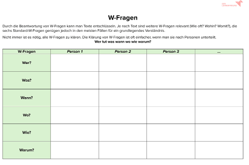 Vorschau auf das Arbeitsblatt »W-Fragen«