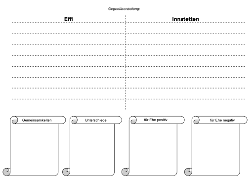 Vorschau: Arbeitsblatt Gegenüberstellung Effi - Innstetten