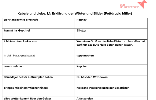 Vorschau: Arbeitsblatt Worterklärungen Kabale und Liebe Akt 1, Szene 1